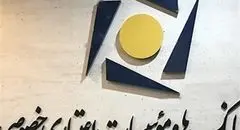 ساعت کاری بانک‌های خصوصی تعیین شد؛ تغییرات جدید در خدمات