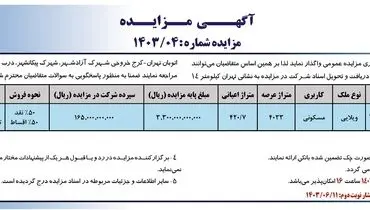 مزایده عمومی واگذاری املاک مازاد بر نیاز شرکت ایران خودرو