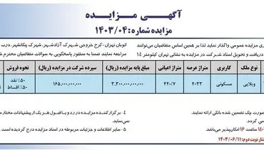 مزایده عمومی واگذاری املاک مازاد بر نیاز شرکت ایران خودرو