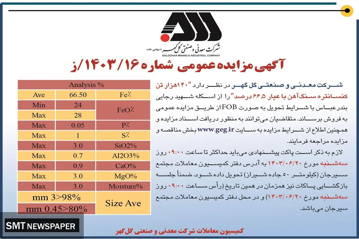 مزایده عمومی فروش ۱۴۰ هزار تن کنسانتره سنگ آهن شرکت گل گهر