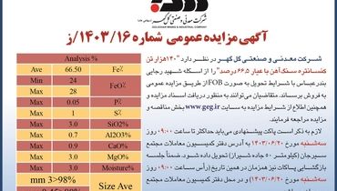 مزایده عمومی فروش ۱۴۰ هزار تن کنسانتره سنگ آهن شرکت گل گهر