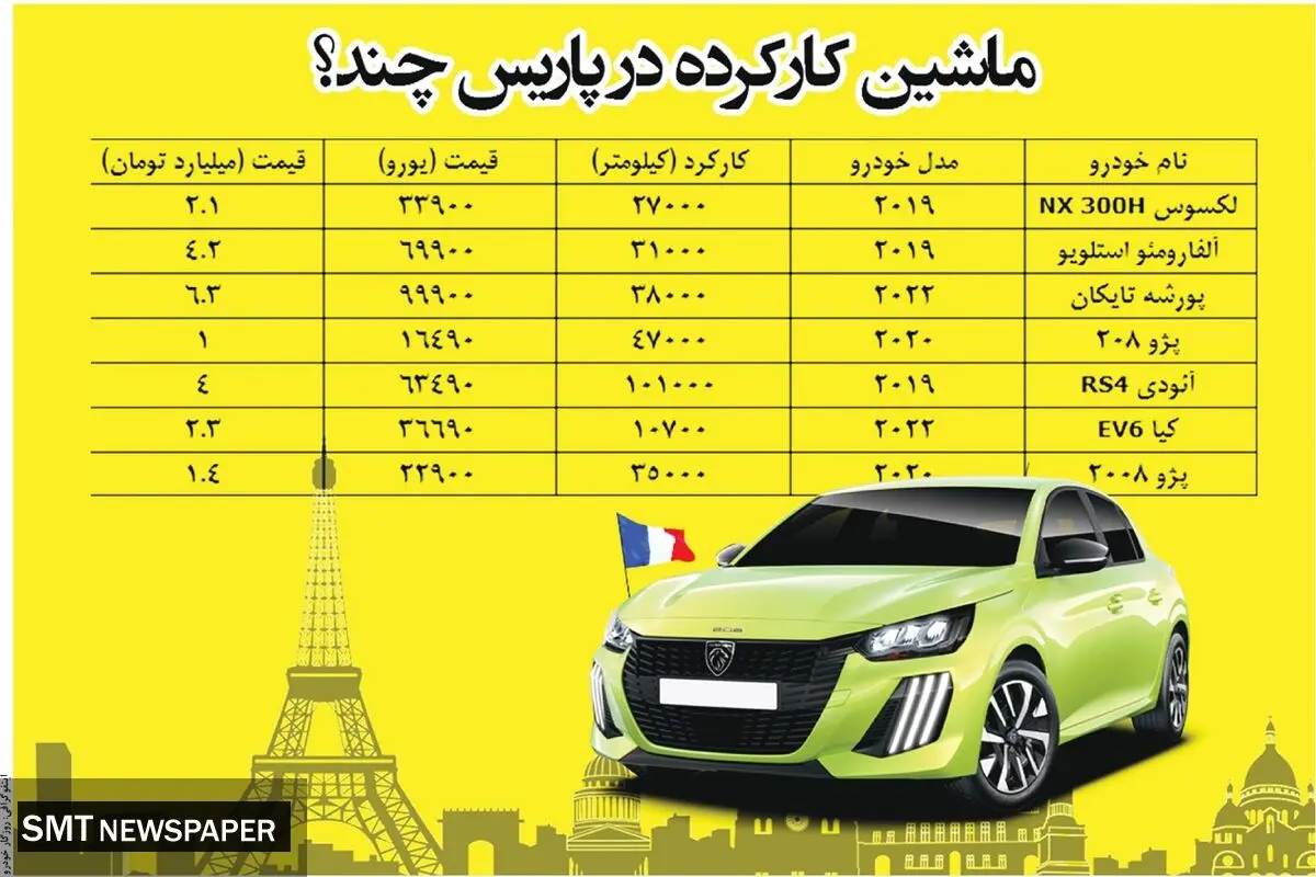ماشین کارکرده در پاریس چند؟