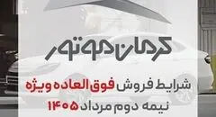 شرایط فروش کی ام سی اس ایگل(KMC EAGLE )