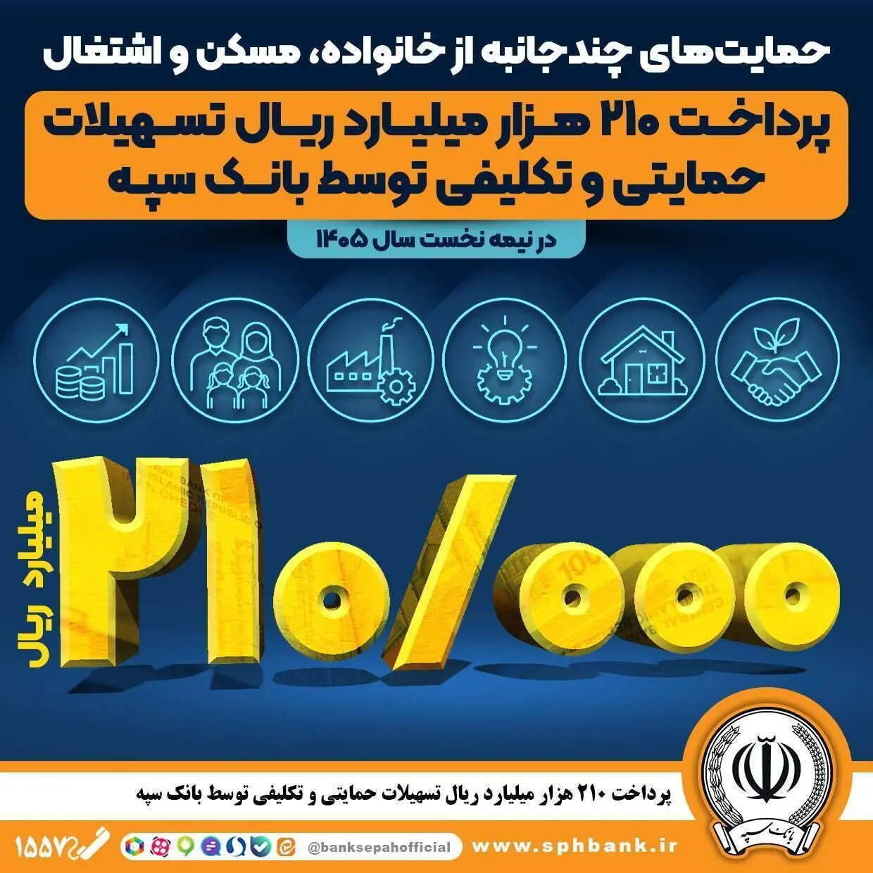 حمایت‌های چندجانبه از خانواده، مسکن و اشتغال

پرداخت 210 هزار میلیارد ریال تسهیلات حمایتی و تکلیفی توسط بانک سپه
