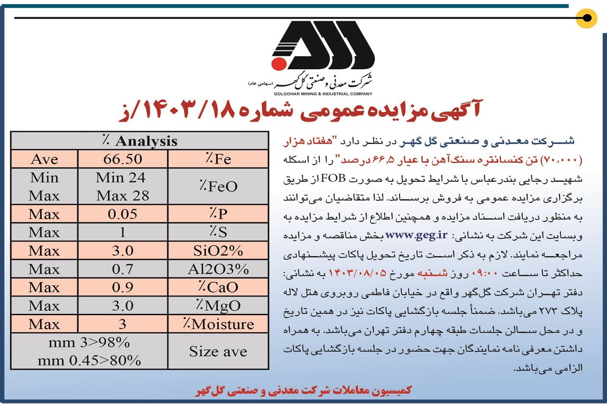 مزایده عمومی هفتاد هزار تن کنسانتره سنگ آهن شرکت معدنی وصنعتی گل گهر