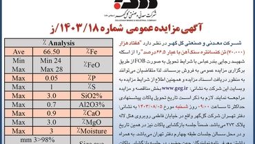 مزایده عمومی هفتاد هزار تن کنسانتره سنگ آهن شرکت معدنی وصنعتی گل گهر