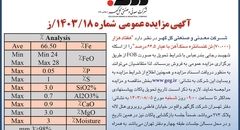 مزایده عمومی هفتاد هزار تن کنسانتره سنگ آهن شرکت معدنی وصنعتی گل گهر