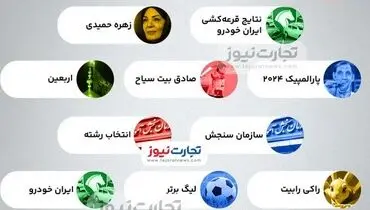 بیشترین جست‌وجوی ایرانی‌ها در شهریور ۱۴۰۳چه بود؟