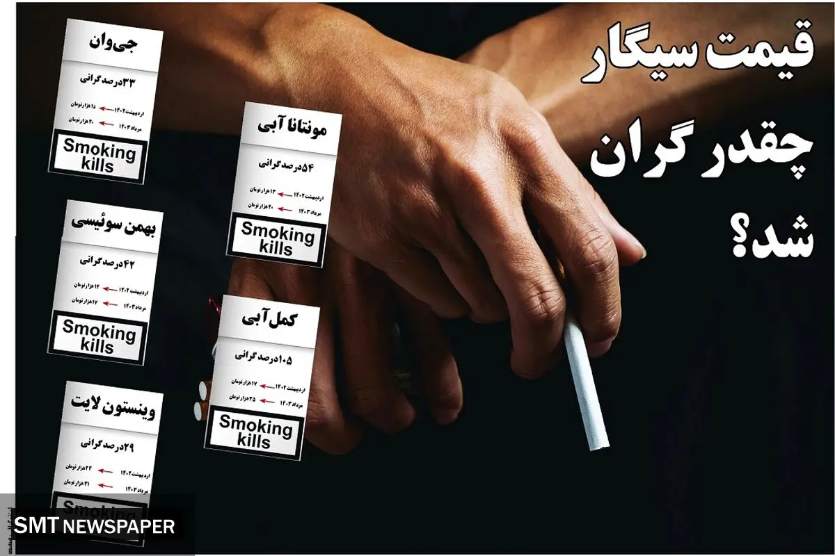 قیمت سیگار چقدر گران شد؟