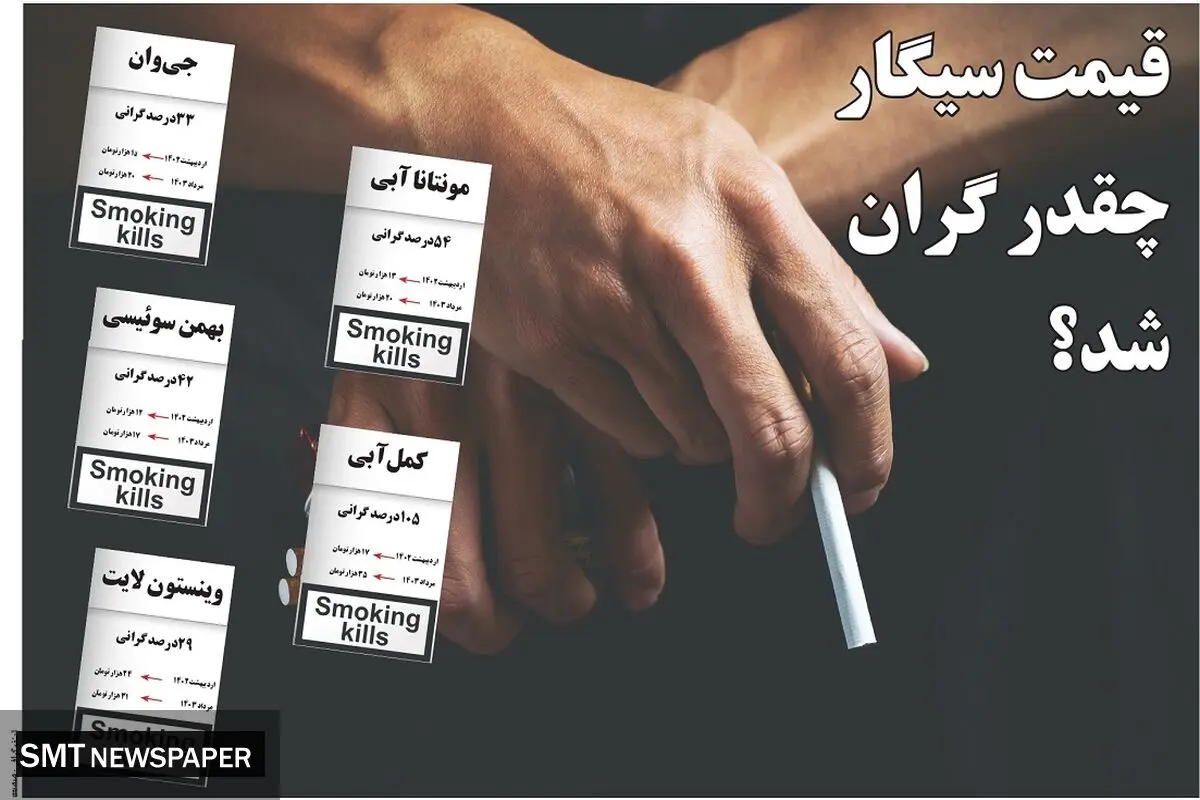 قیمت سیگار چقدر گران شد؟