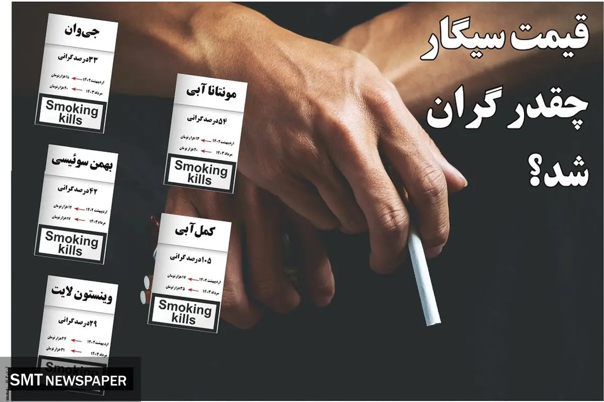 قیمت سیگار چقدر گران شد؟