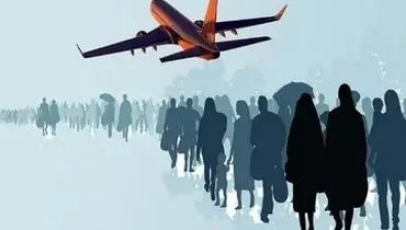 چه کشورهایی با خرید خانه اقامت می دهند؟ گردآوری شده از اینفینیتی