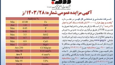 مزایده عمومی فروش یکصد و چهل هزار تن گندله سنگ آهن شرکت معدنی و صنعتی گل گهر