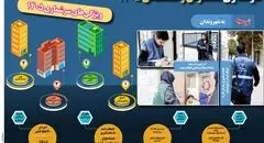 سرشماری نفوس و مسکن ۱۴۰۵