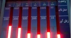 هوای تهران در ۹ آذر؛ وضعیت کیفی امروز