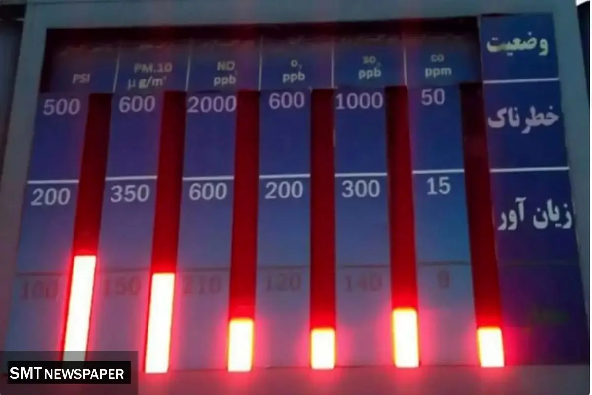 هوای تهران در ۹ آذر؛ وضعیت کیفی امروز