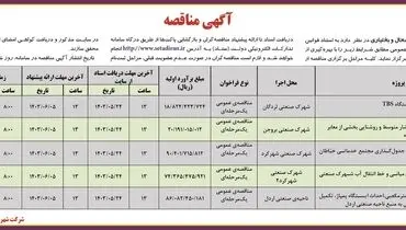 مناقصه عمومی شرکت شهرک های صنعتی چهار محال و بختیاری 