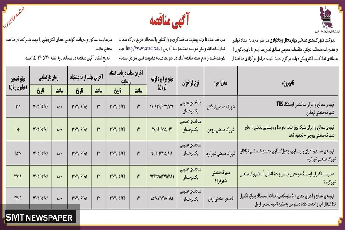 مناقصه عمومی شرکت شهرک های صنعتی چهار محال و بختیاری 