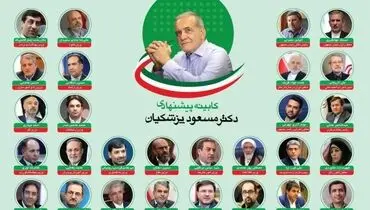 نتیجه رای اعتماد به وزرای پیشنهادی دولت چهاردهم