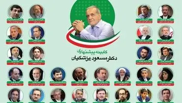 نتیجه رای اعتماد به وزرای پیشنهادی دولت چهاردهم