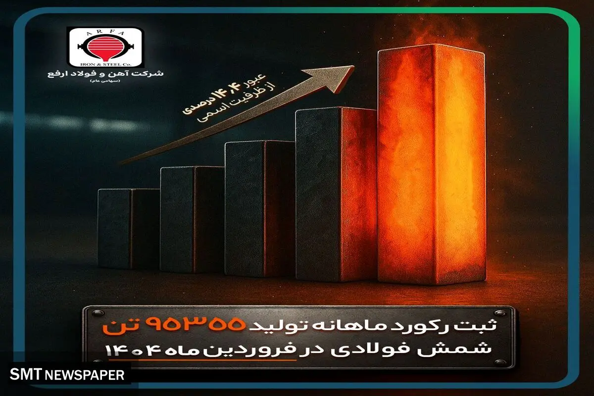 رکورد تولید ماهیانه تاریخ شرکت آهن و فولاد ارفع شکسته شد