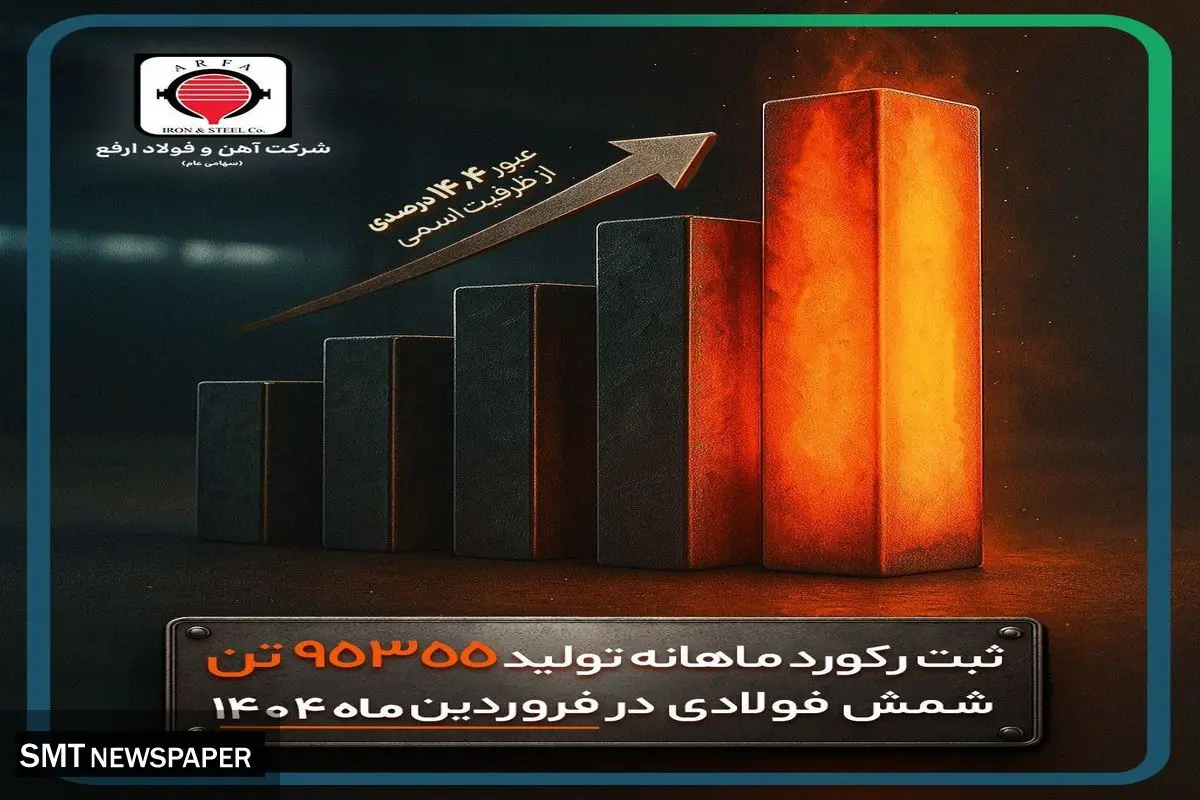 رکورد تولید ماهیانه تاریخ شرکت آهن و فولاد ارفع شکسته شد